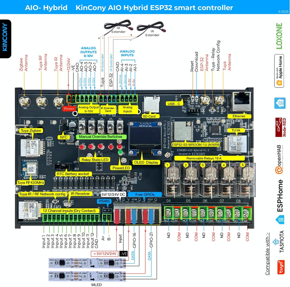 Product Image Product